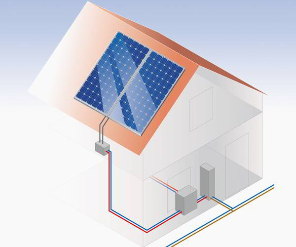 Energie sparen mit Photovoltaik